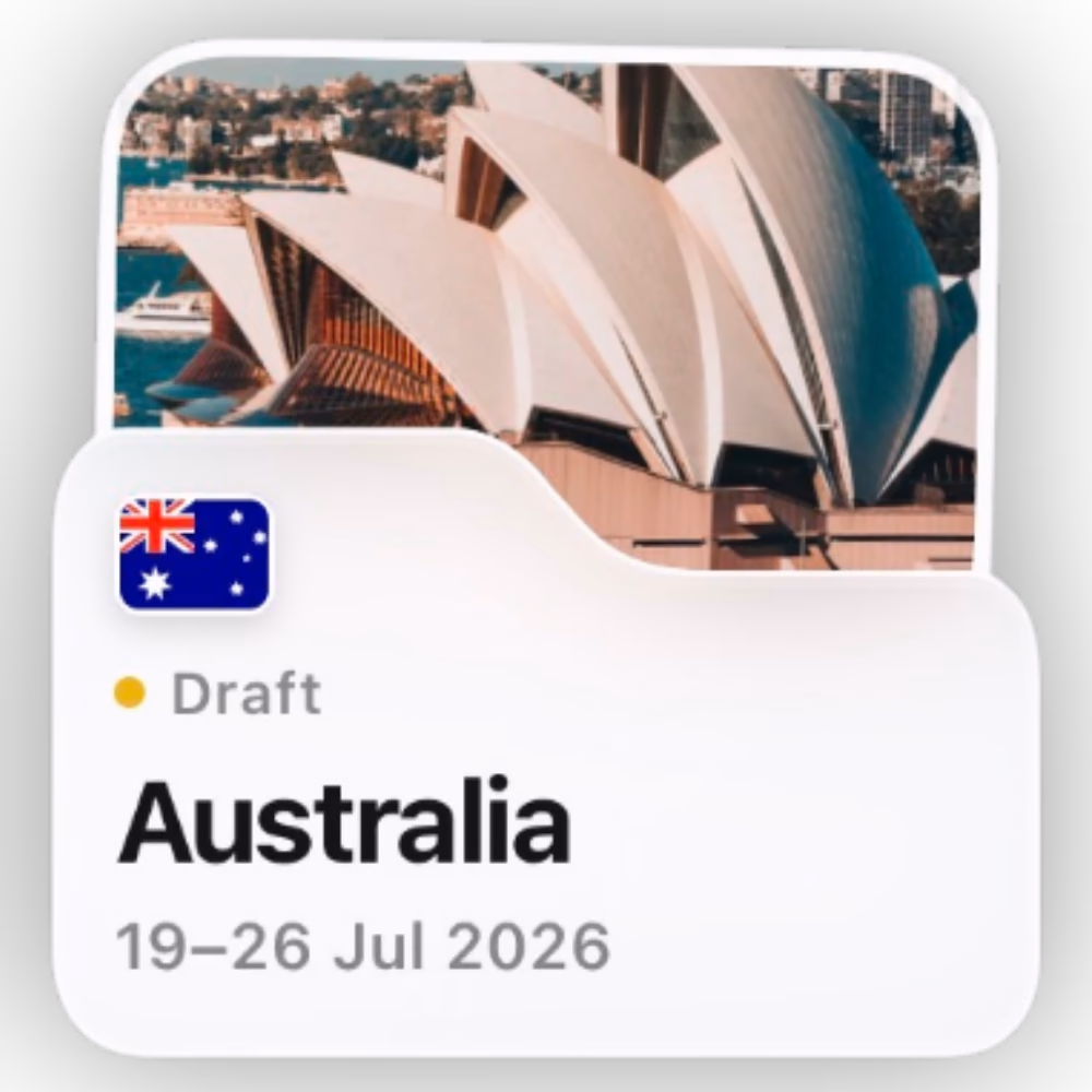 australia destination folder in The Plan