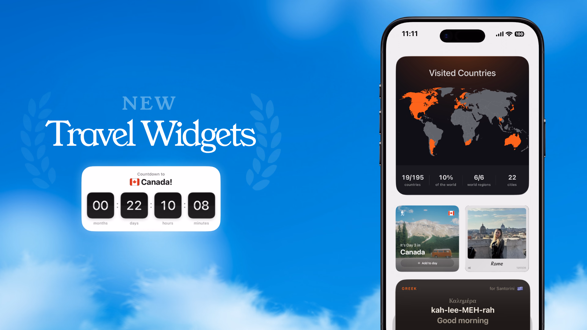TripMemo travel widgets showing a Canada countdown, visited countries, TripBook shortcut, Rome photo memory and Greek translation on iPhone