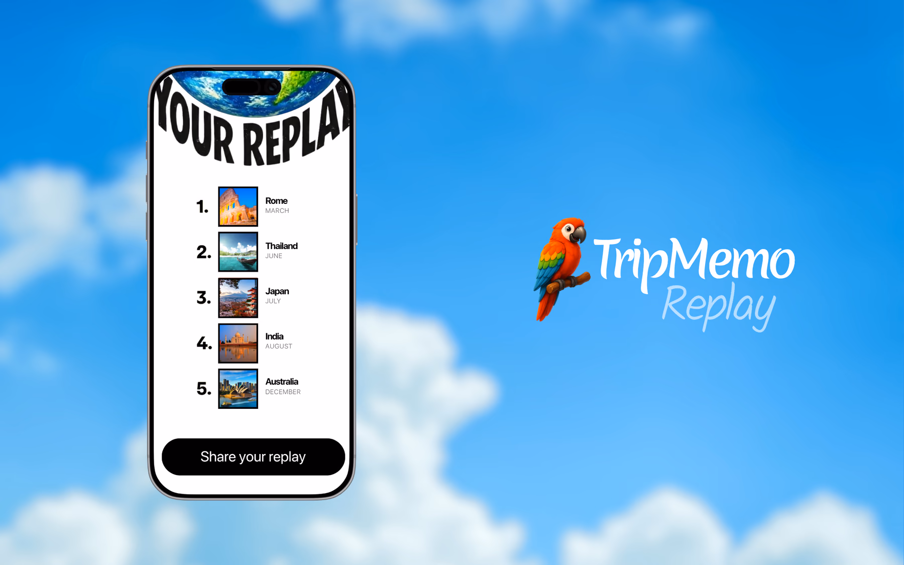 TripMemo Replay on an iPhone ranking a travel year in review with the top five trips by month, from Rome in March to Australia in December