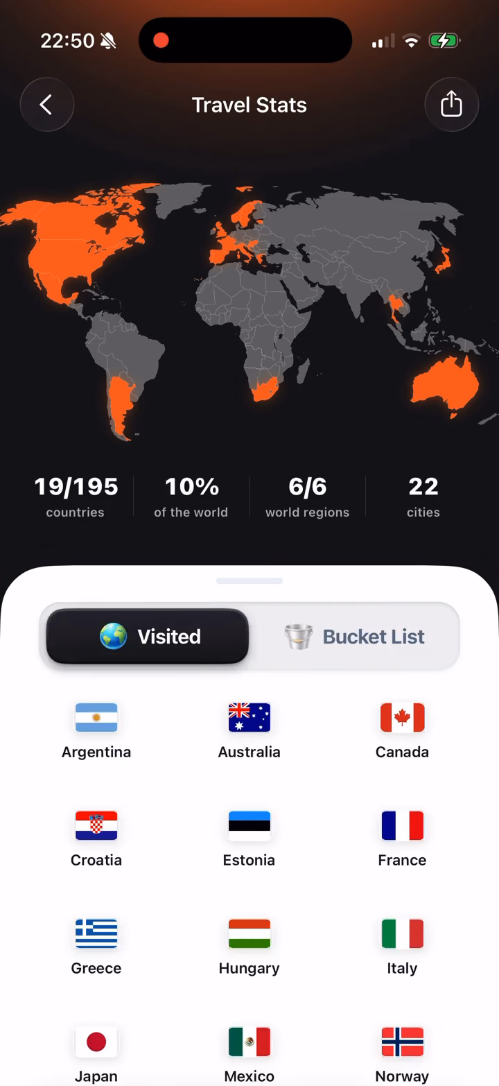 Updated TripMemo Travel Stats with visited countries, world progress and a separate bucket list