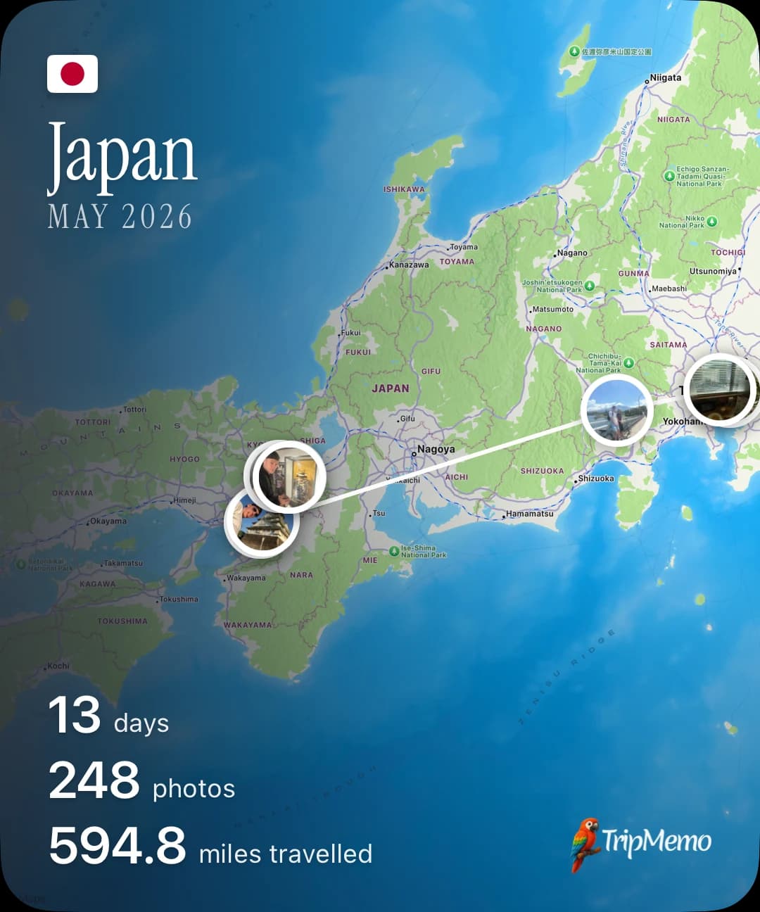 TripMemo app features showing a shareable Japan TripMap card with 13 days, 248 photos and distance travelled