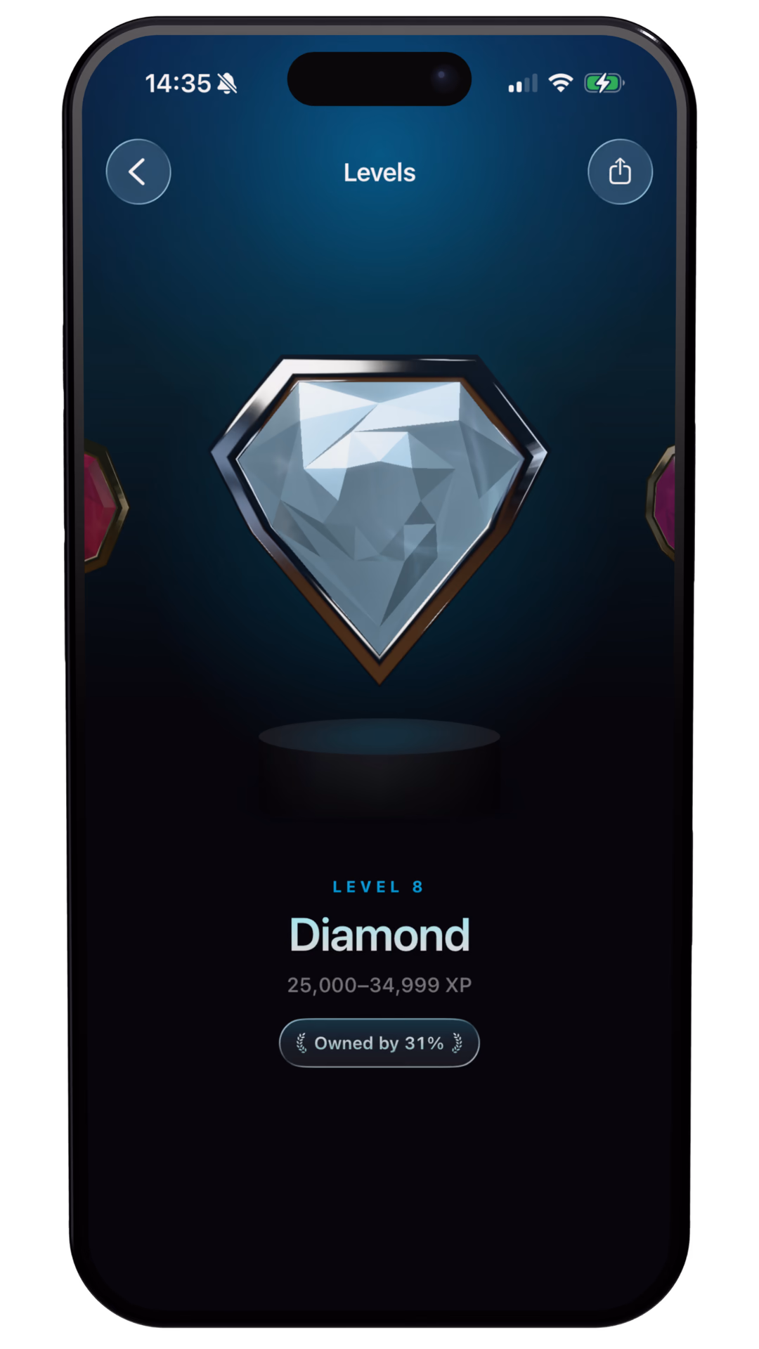 TripMemo Diamond travel level on iPhone