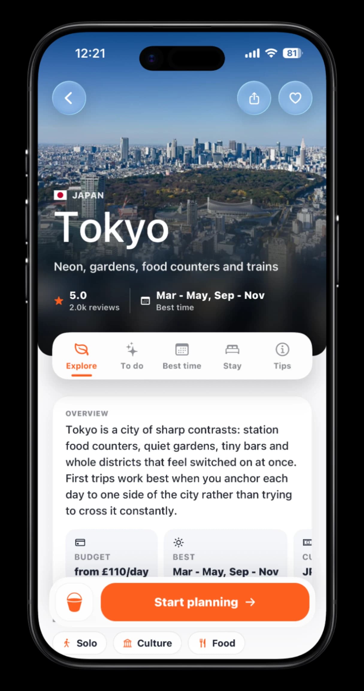 TripMemo Discover page for Tokyo on iPhone with an overview, budget and best time to visit