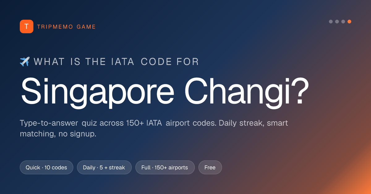 Airport Code Quiz | Type-to-Answer · 150+ IATA Codes · Daily Streak ...